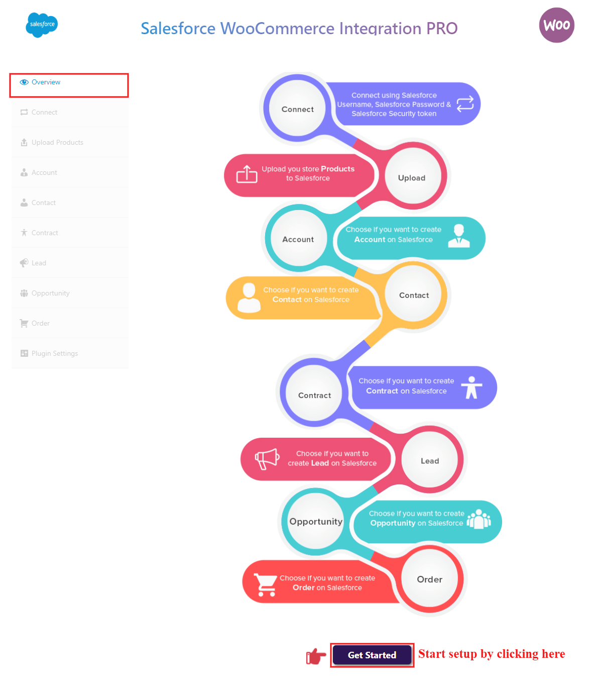 Salesforce Integration MakeWebBetter [User Guide]