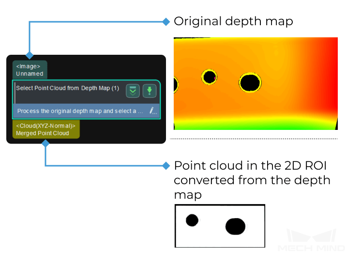 Select Point Cloud from Depth Map — Software Suite documentation