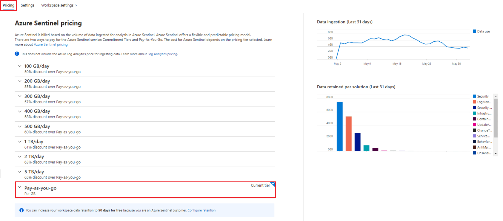 Plan and manage costs for Azure Sentinel Microsoft Docs