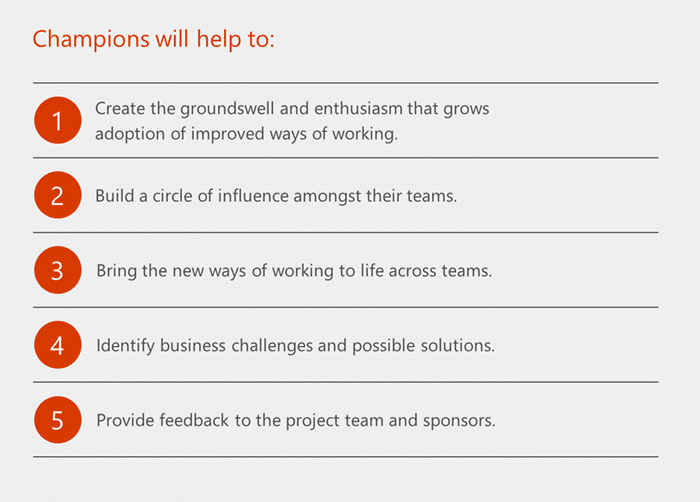 Create a change management strategy Microsoft Teams Microsoft Docs