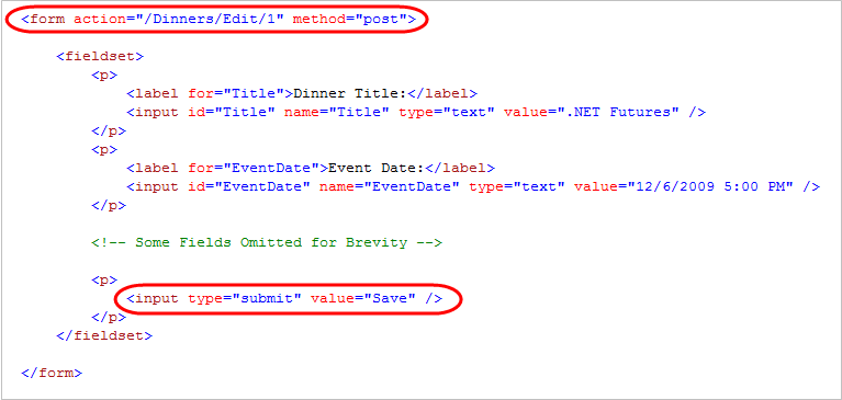 Provide CRUD (Create, Read, Update, Delete) Data Form Entry Support