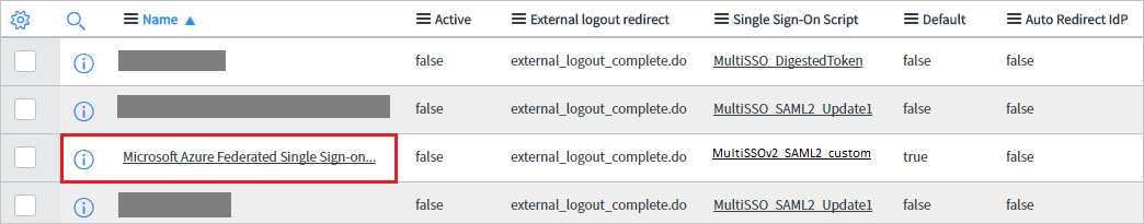 Servicenow Ticketing Tool Tutorial