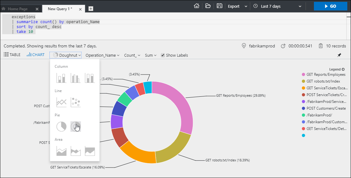 Azure App Insights Query Language Quickstart Core Azure