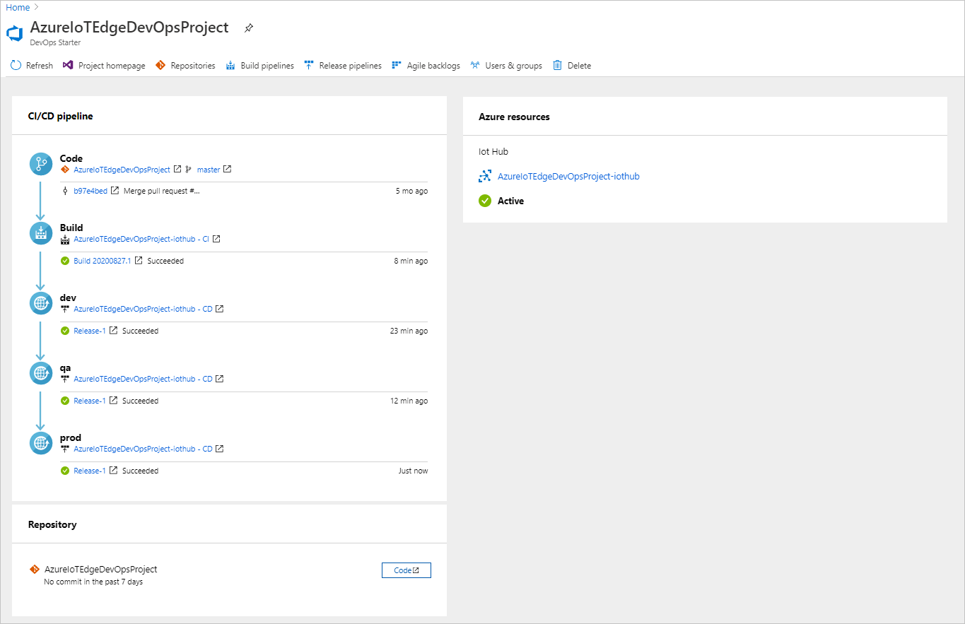 CI/CD pipeline with Azure DevOps Starter Azure IoT Edge Microsoft Docs
