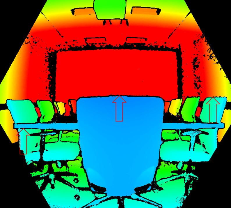 Azure Kinect DK depth camera Microsoft Docs