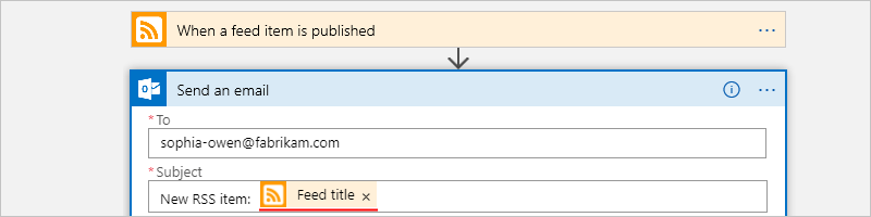 Vatan Joshi MCT,MCSD,MCSA,MS,MCP,MCD Manage RSS feeds by using