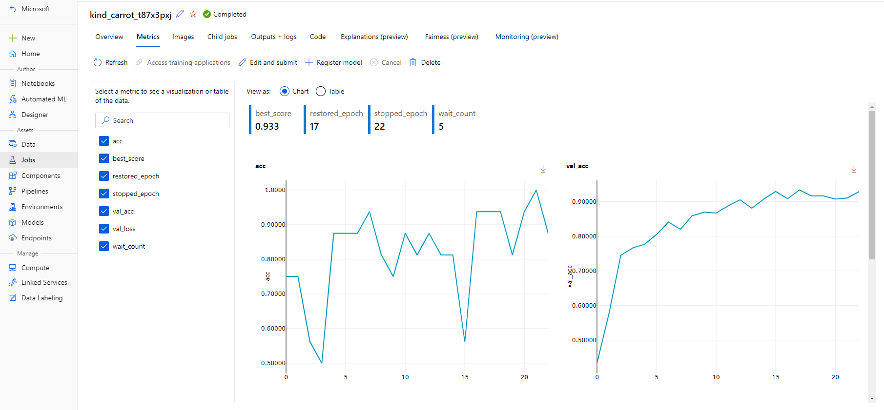 Log metrics, parameters and files with MLflow Azure Machine Learning