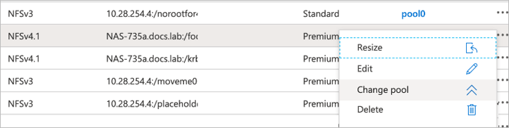 Dynamically change the service level of a volume for Azure NetApp Files Microsoft Docs