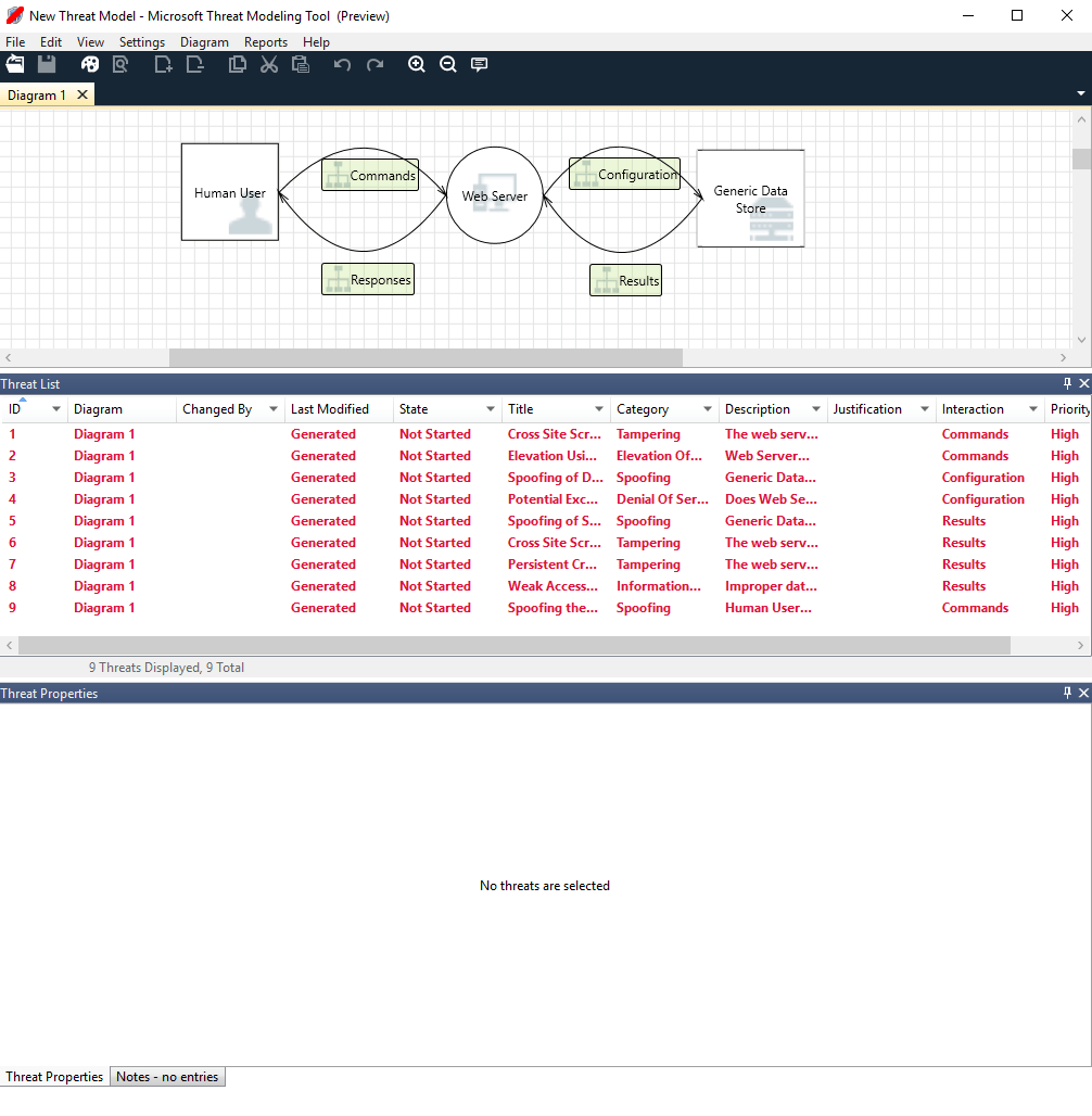 Sdl threat modeling tool microsoft bonusnasve