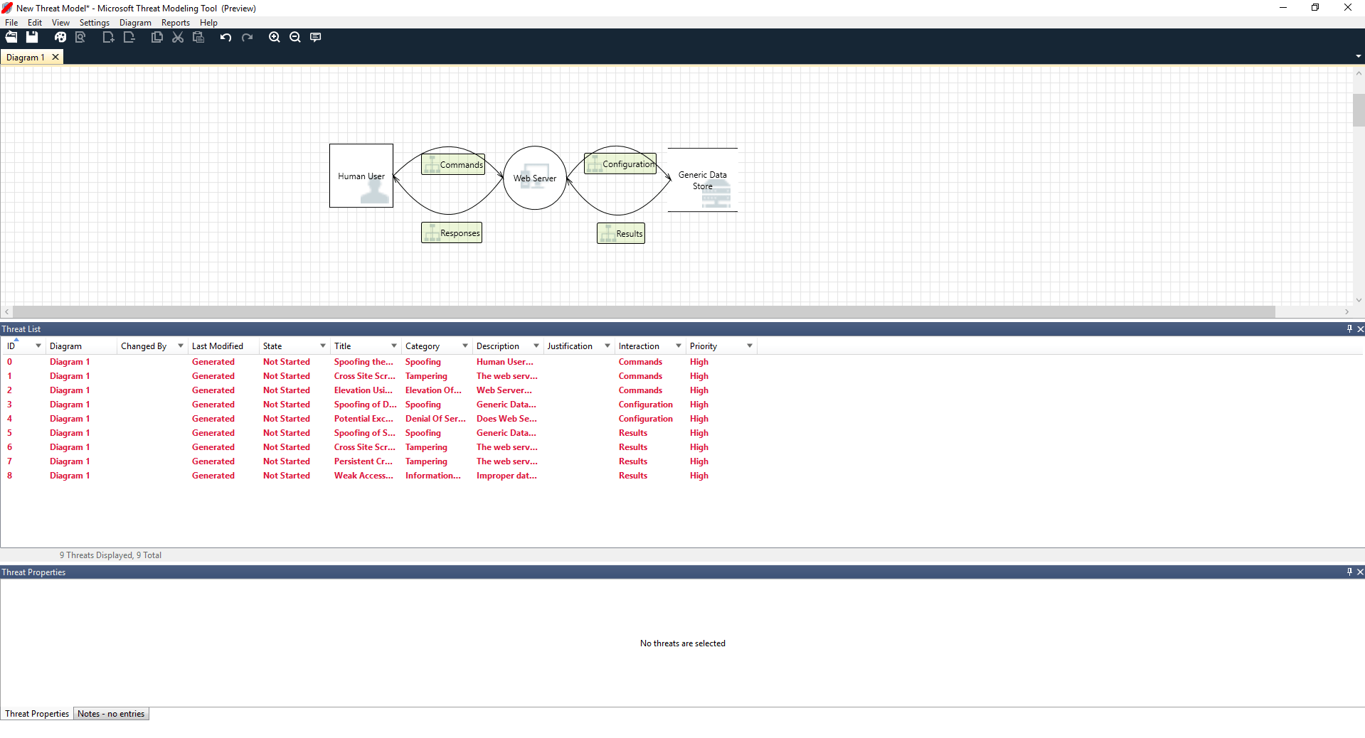 Getting Started Microsoft Threat Modeling Tool Azure