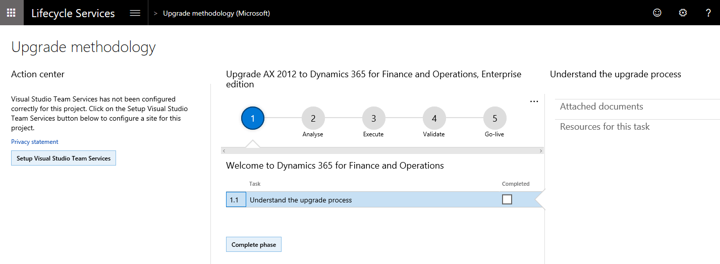 Upgrade from AX 2012 to Finance and Operations Finance