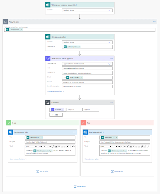Top scenarios Power Automate Microsoft Docs