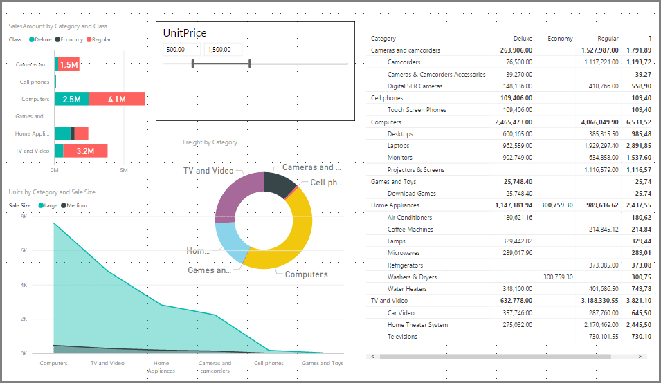 Use the numeric range slicer in Power BI Desktop Power BI Microsoft