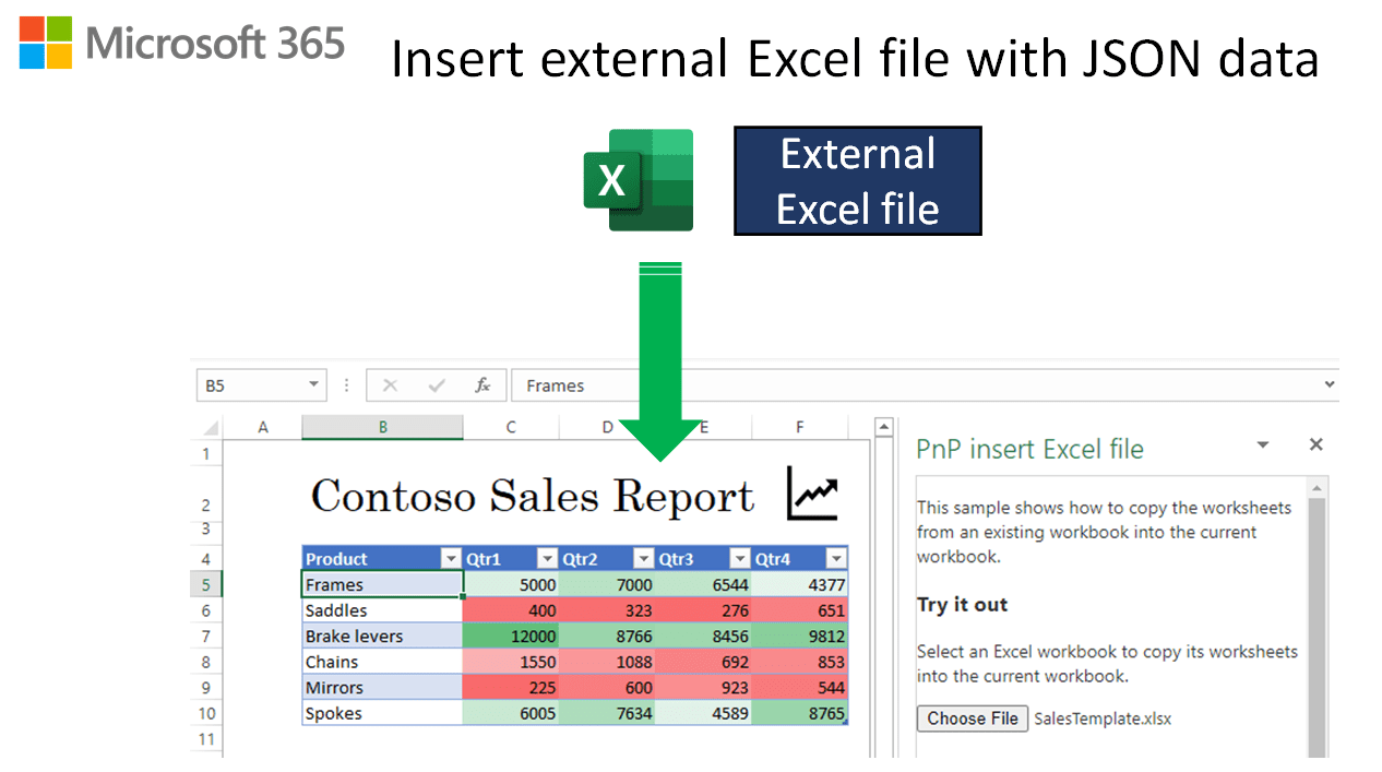 gas Compress eternal populate excel template with data confirm dual Farthest gas Compress eternal populate excel template with data confirm dual Farthest