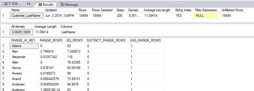 DBCC SHOW_STATISTICS (TransactSQL) SQL Server Microsoft Docs