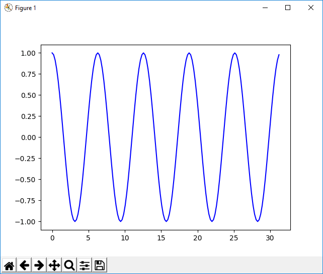 How to install matplotlib on pc opmsy