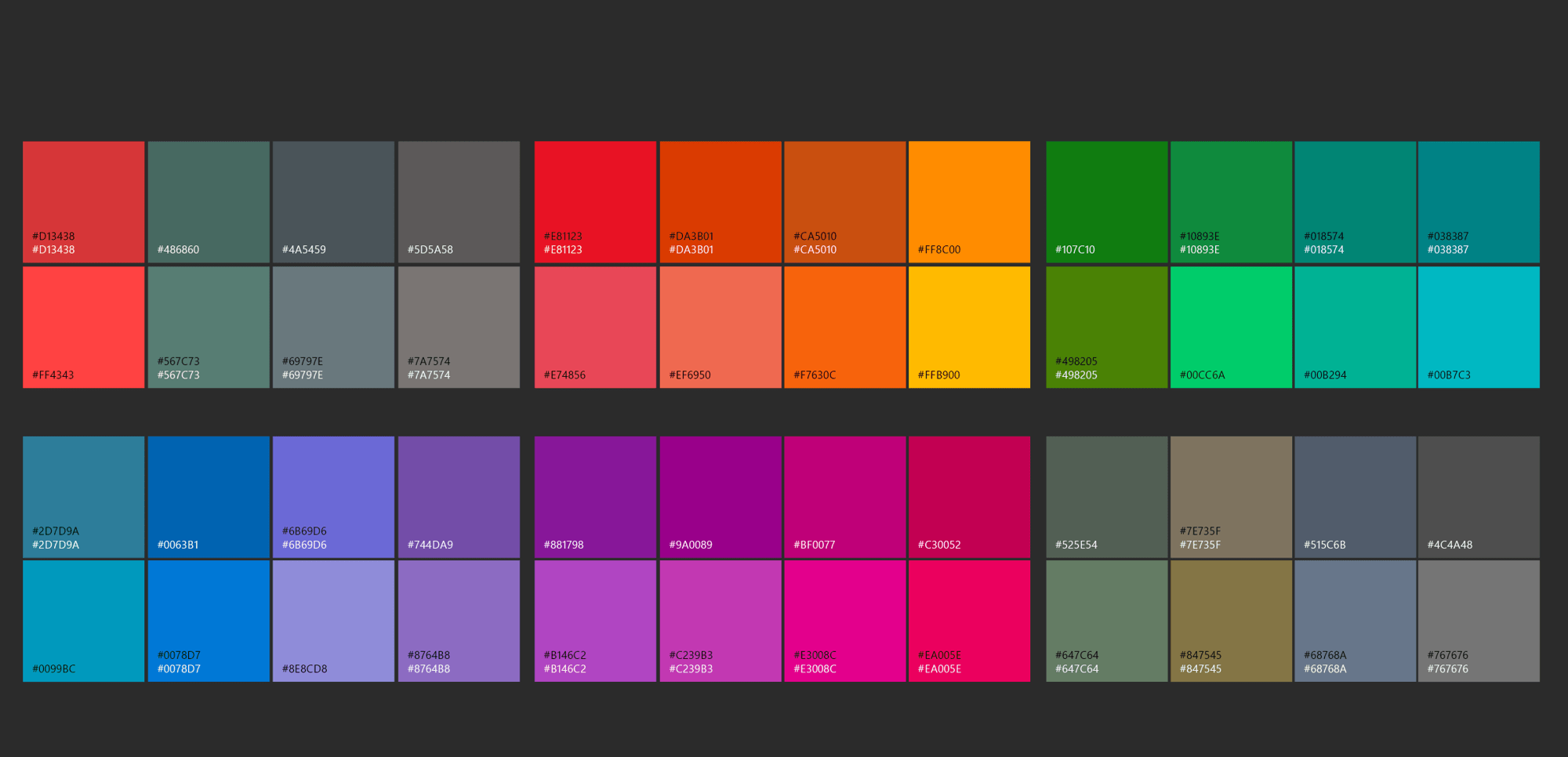 Introduction to Universal Windows Platform (UWP) app design (Windows apps) UWP app developer