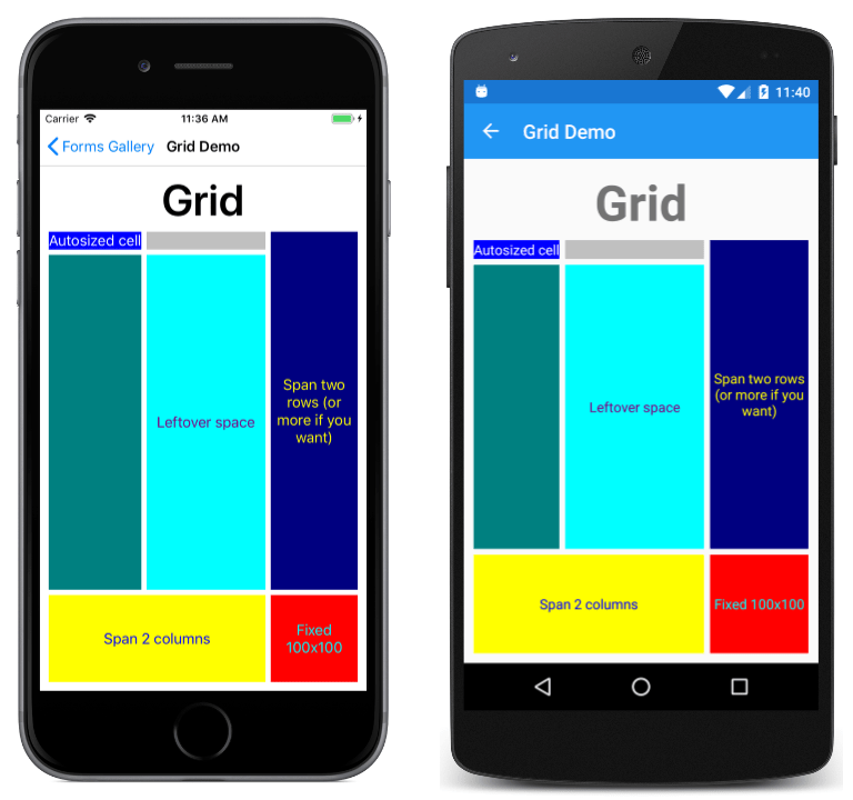 traducir Húmedo vesícula biliar contenedores xamarin forms Estación de