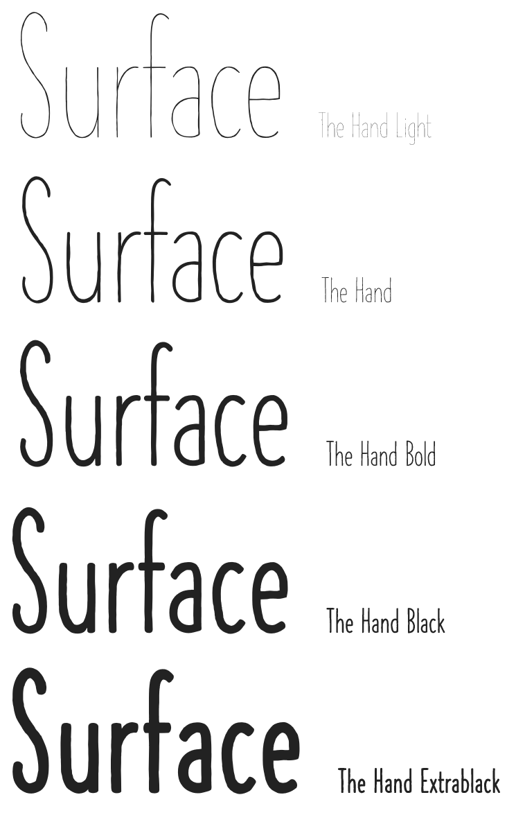 The Hand Typography Microsoft Docs