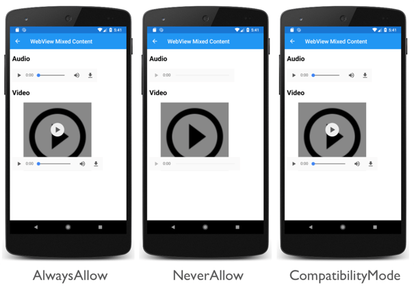 Contenu mixte WebView sur Android Xamarin Microsoft Docs