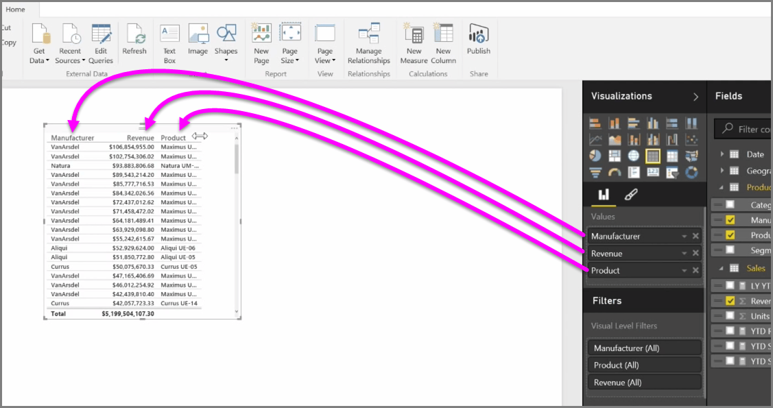 Visualizations Power BI Microsoft Docs