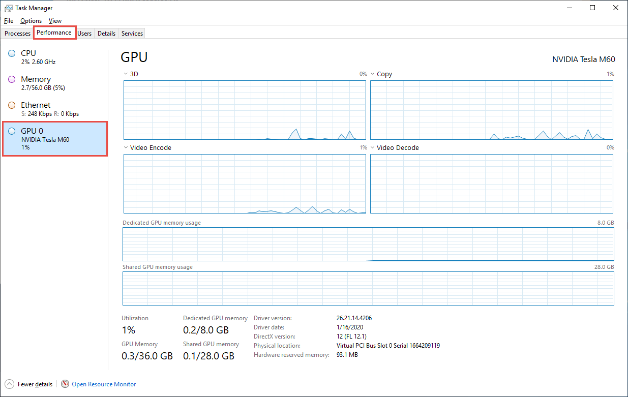 Azure Lab Services で GPU を使用してラボを設定する Azure Lab Services