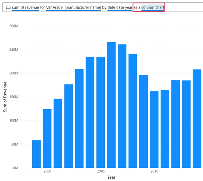Power BI ビジネス ユーザー向け Q&A Power BI Microsoft Docs