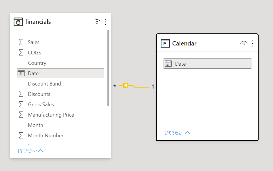 チュートリアルPower BI Desktop で Excel ブックから魅力的なレポートを作成する