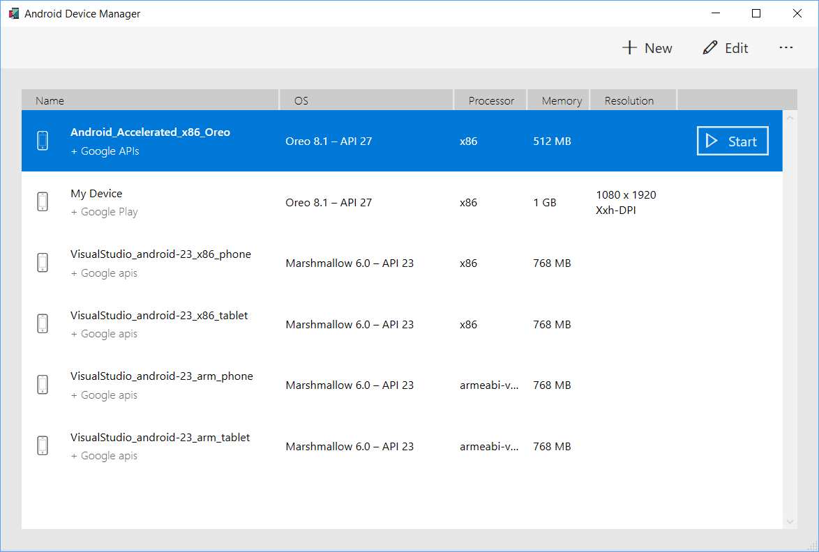 Android emulator mac hardware acceleration seozyjpseo