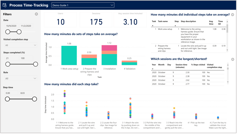 Guides Capabilities Microsoft Dynamics 365