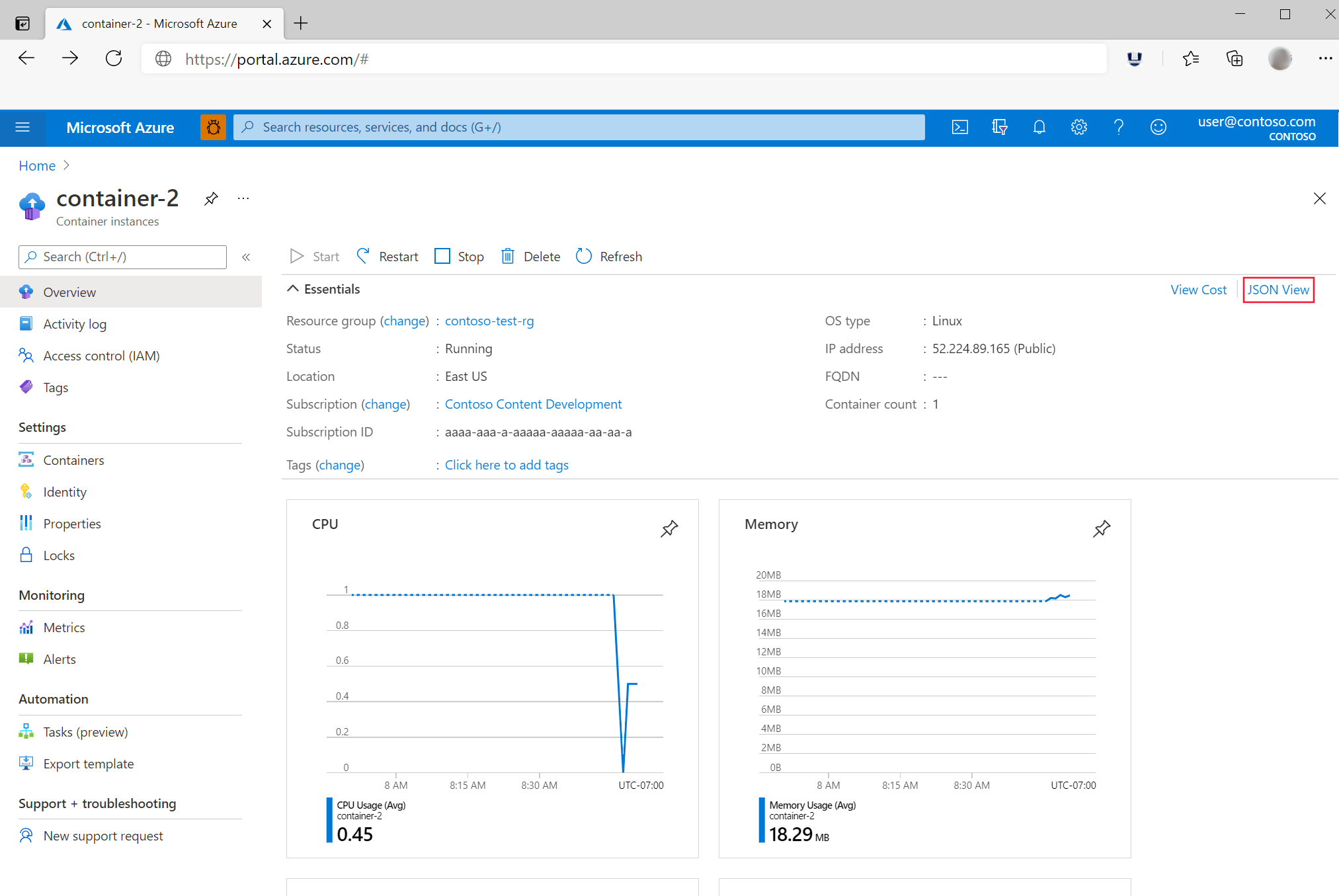 Azure Container Instances estados Azure Container Instances