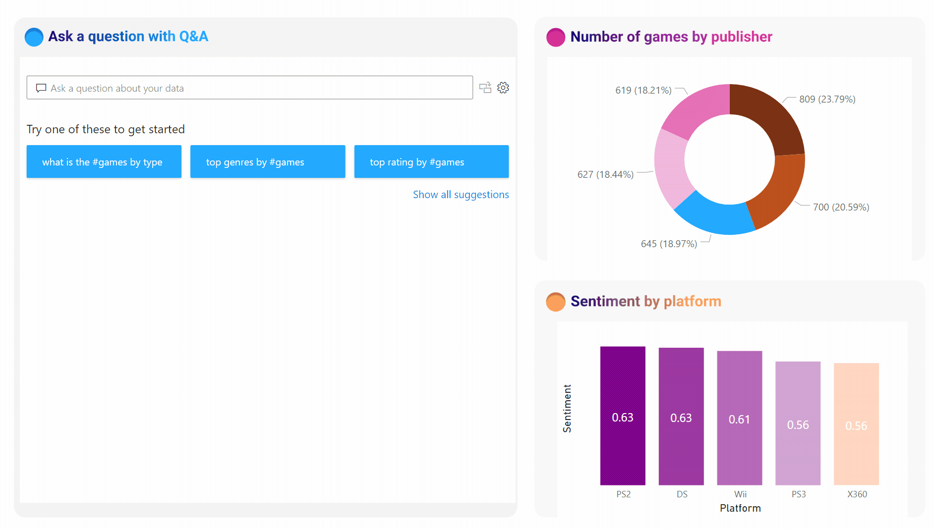 在报表中创建问答视觉对象 Power BI Microsoft Docs
