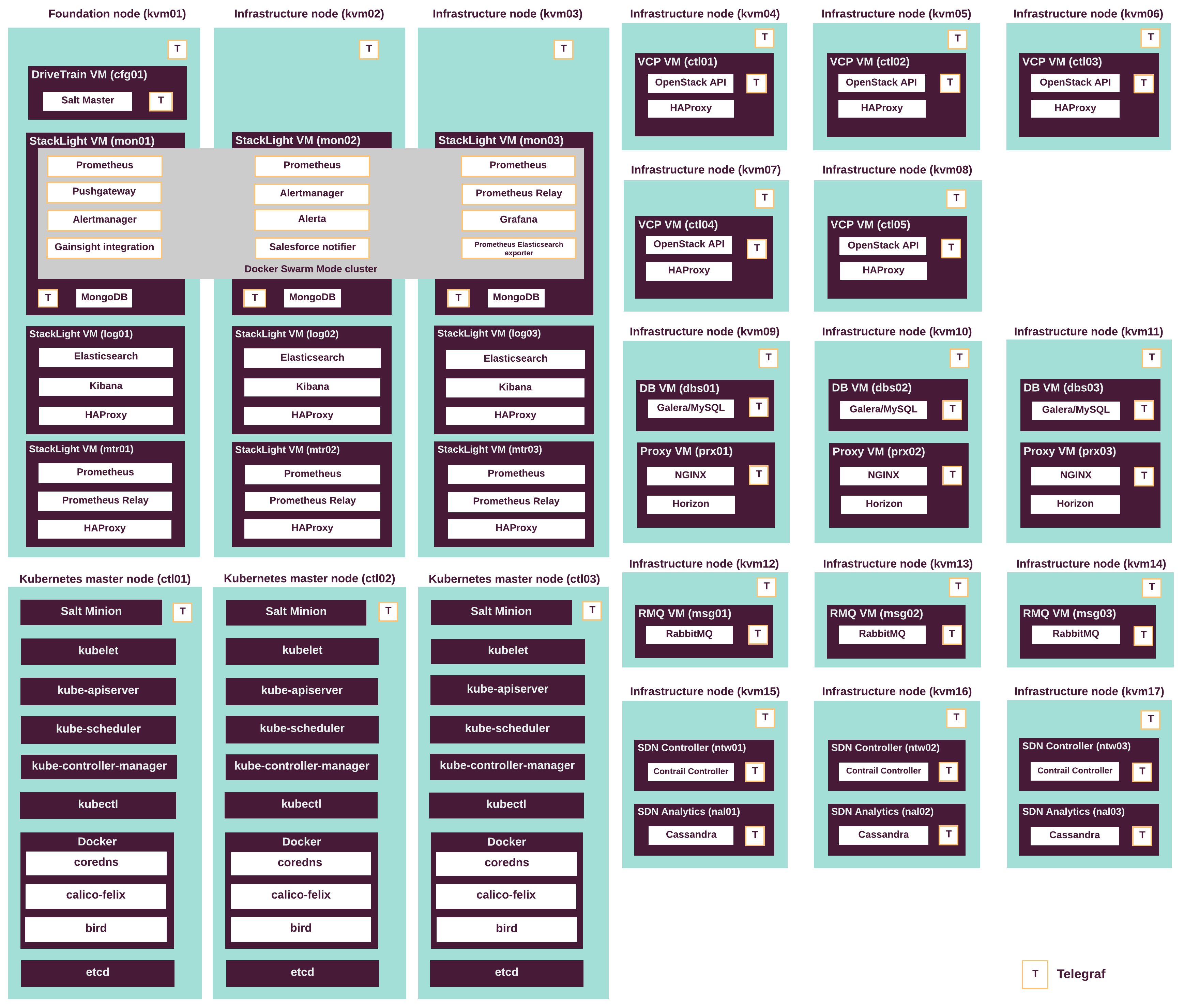 Mcp Database Printable Cards