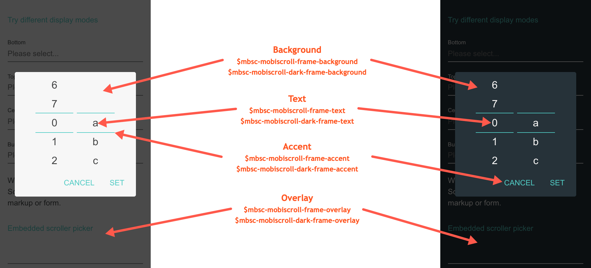 Scroller documentation for JQuery Mobiscroll