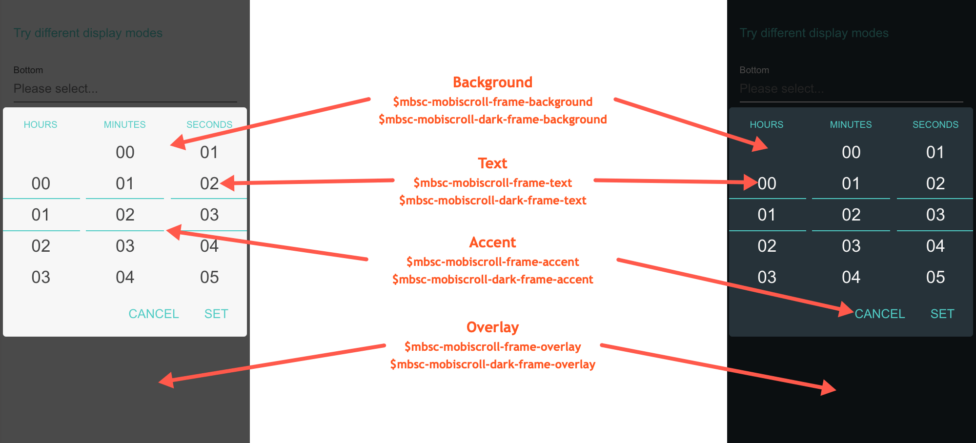 Timespan documentation for JQuery Mobiscroll