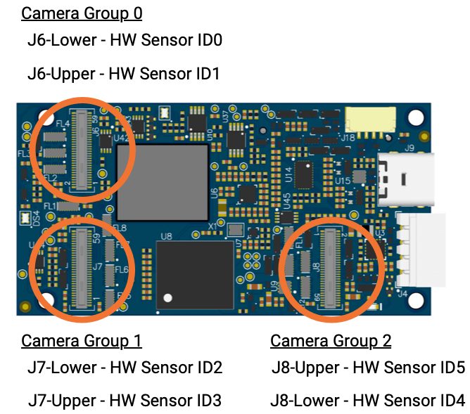 VOXL 2 Image Sensors ModalAI Technical Docs