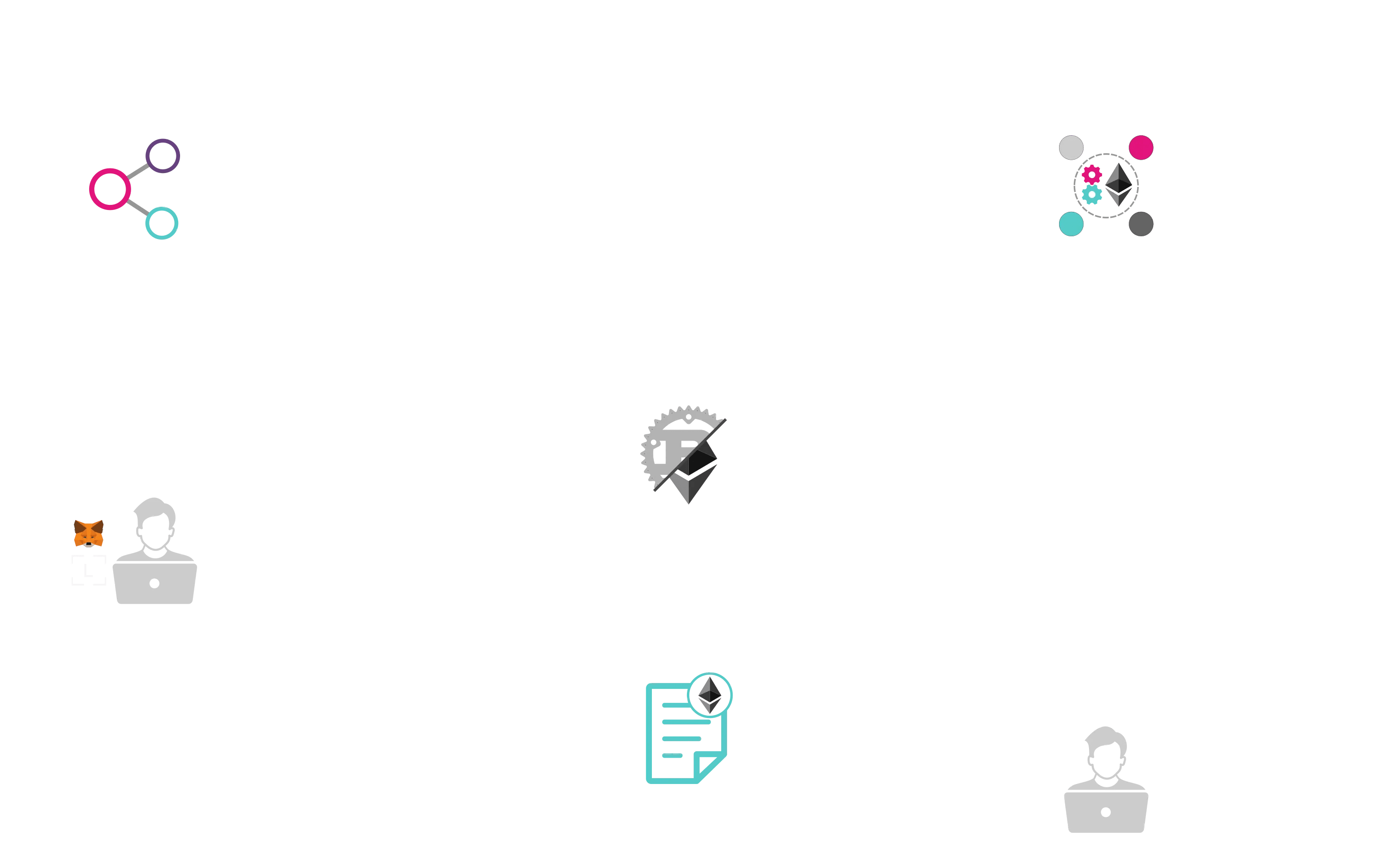 Remote EVM Calls Through XCM Moonbeam Docs