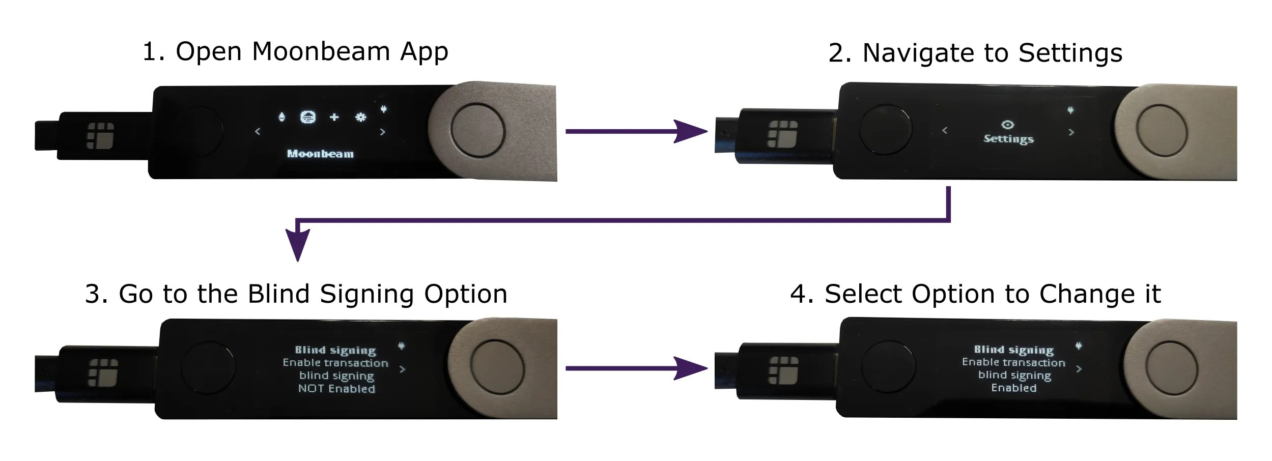 Moonbeam App Moonbeam Docs
