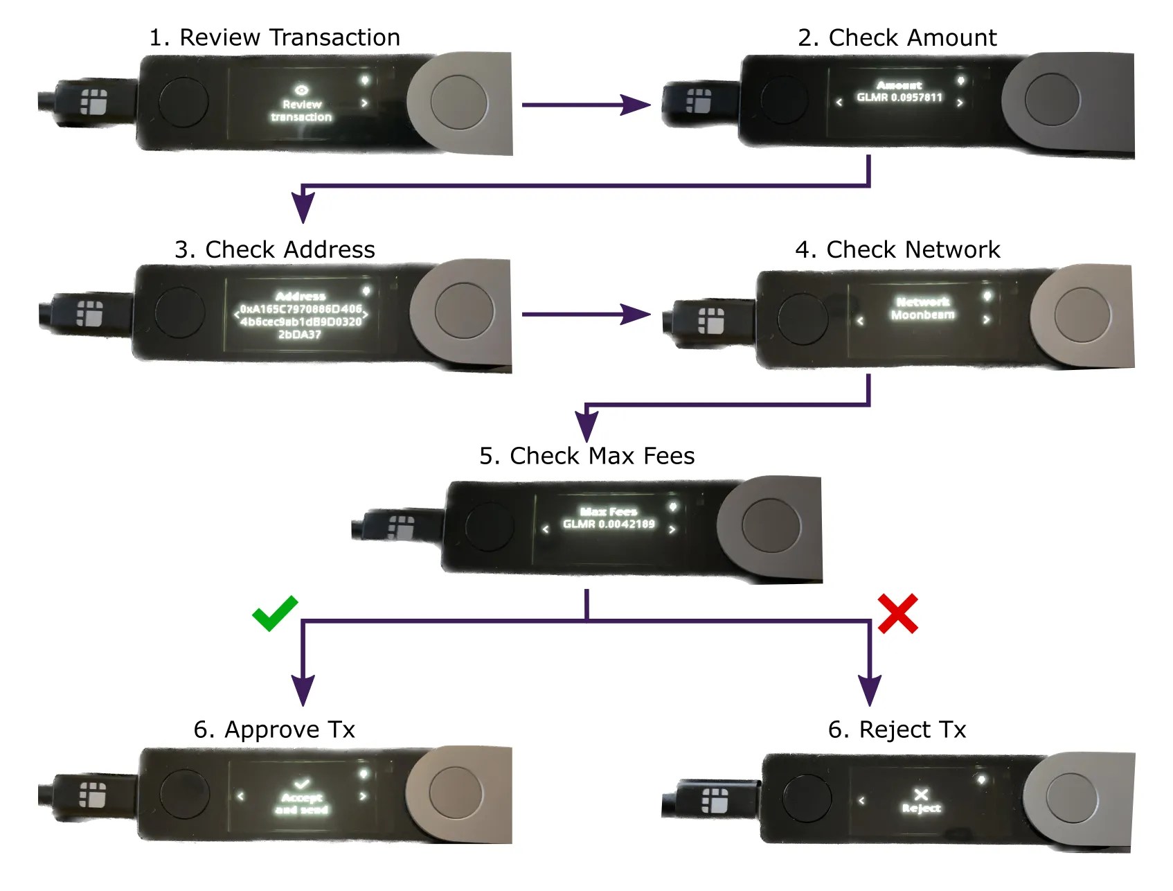 Moonbeam App Moonbeam Docs