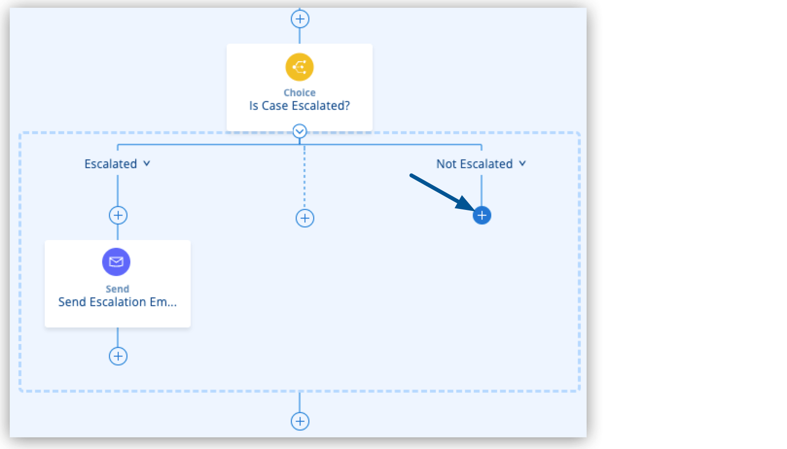 Configure Slack Integration MuleSoft Documentation