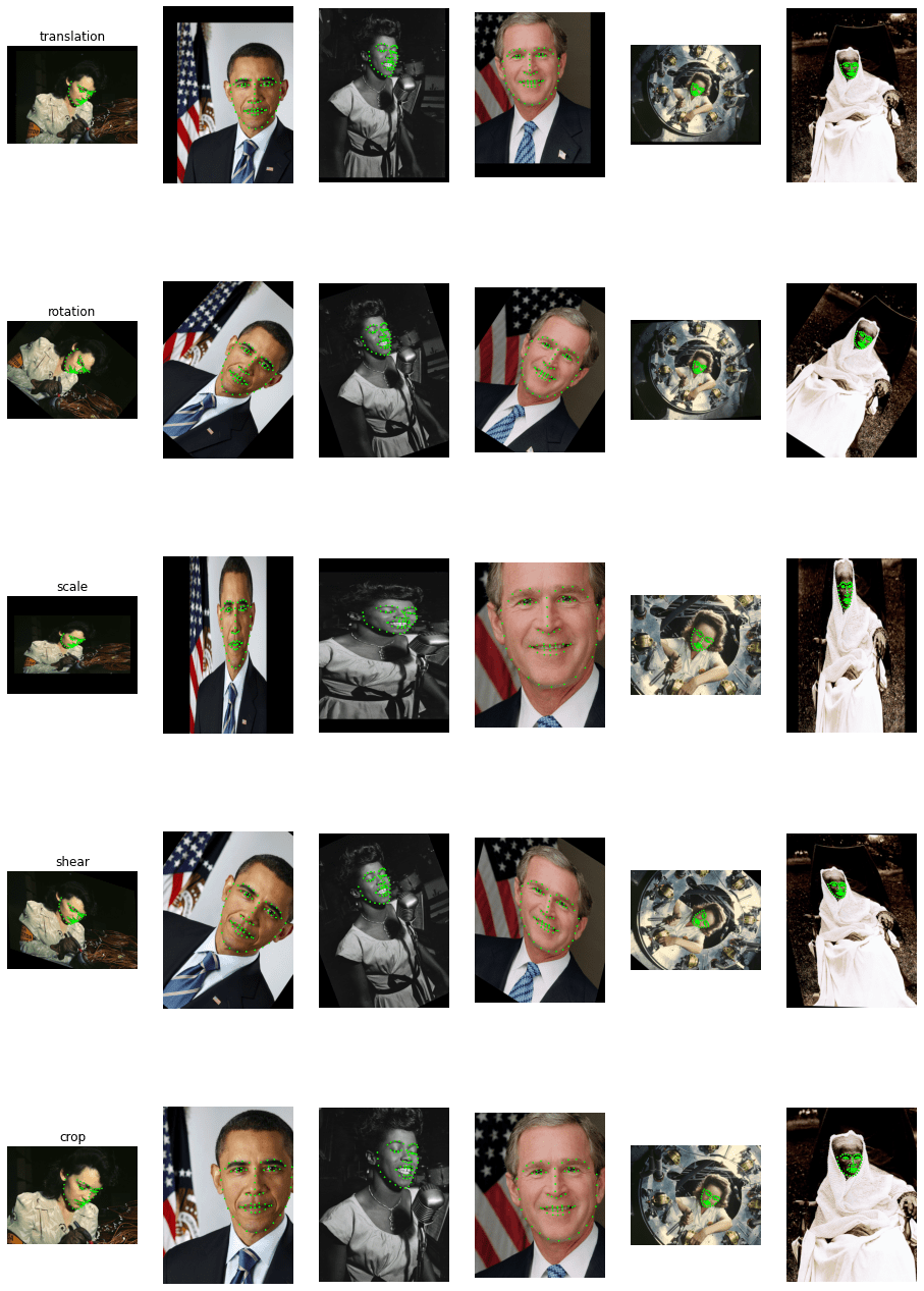 Geometric Transforms — NVIDIA DALI 1.0.0 documentation