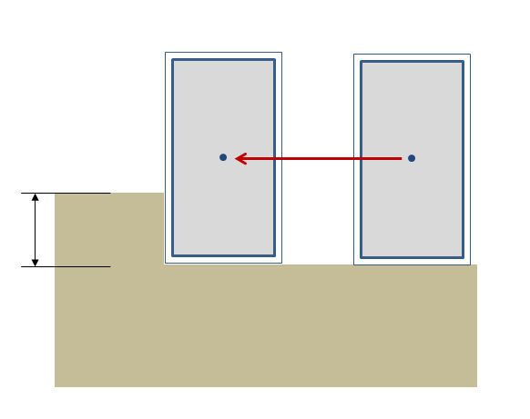 Character Controllers — NVIDIA PhysX SDK 3.3.4 Documentation