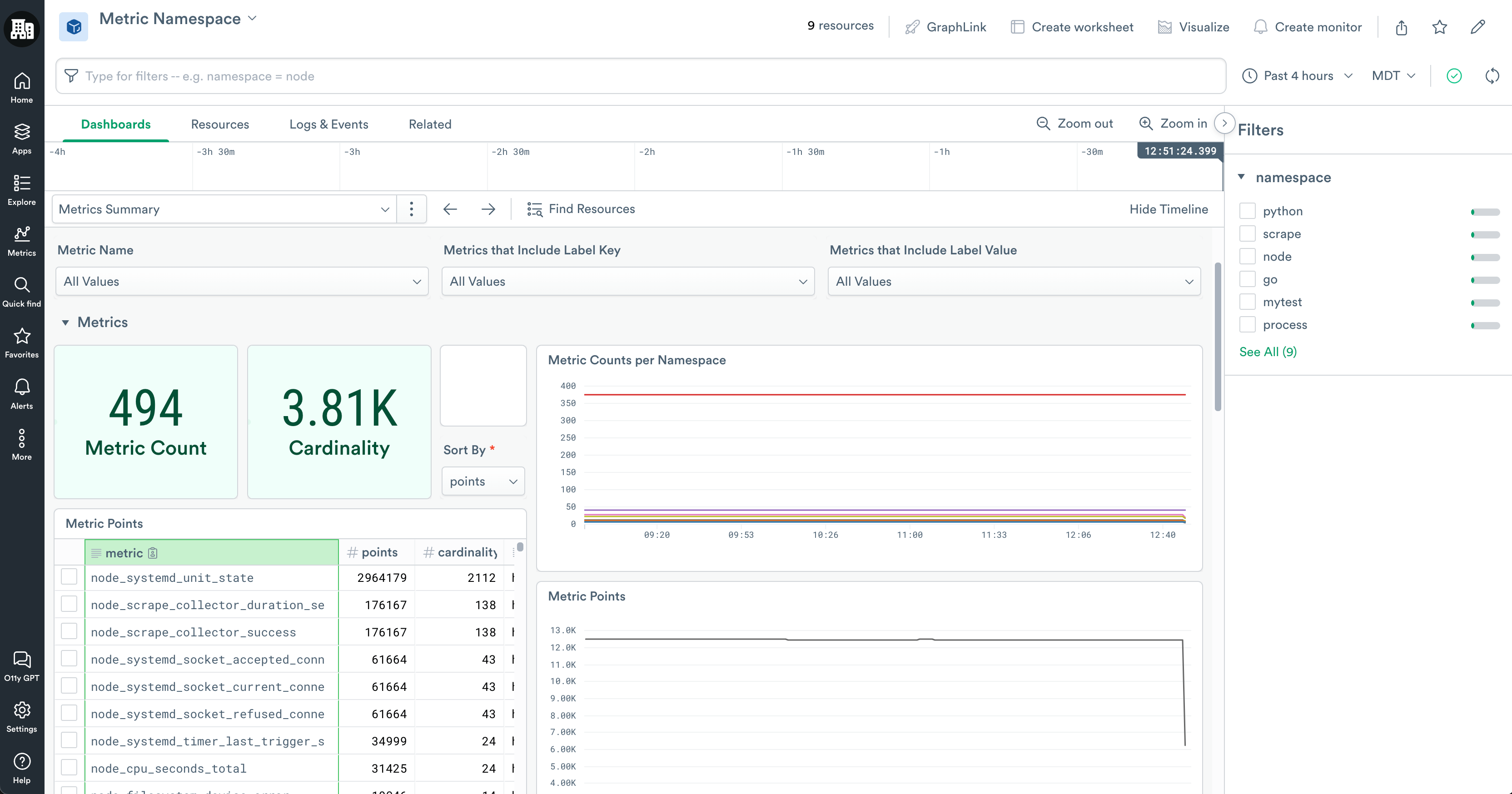 Prometheus Metrics (Public Preview) Observability Cloud documentation