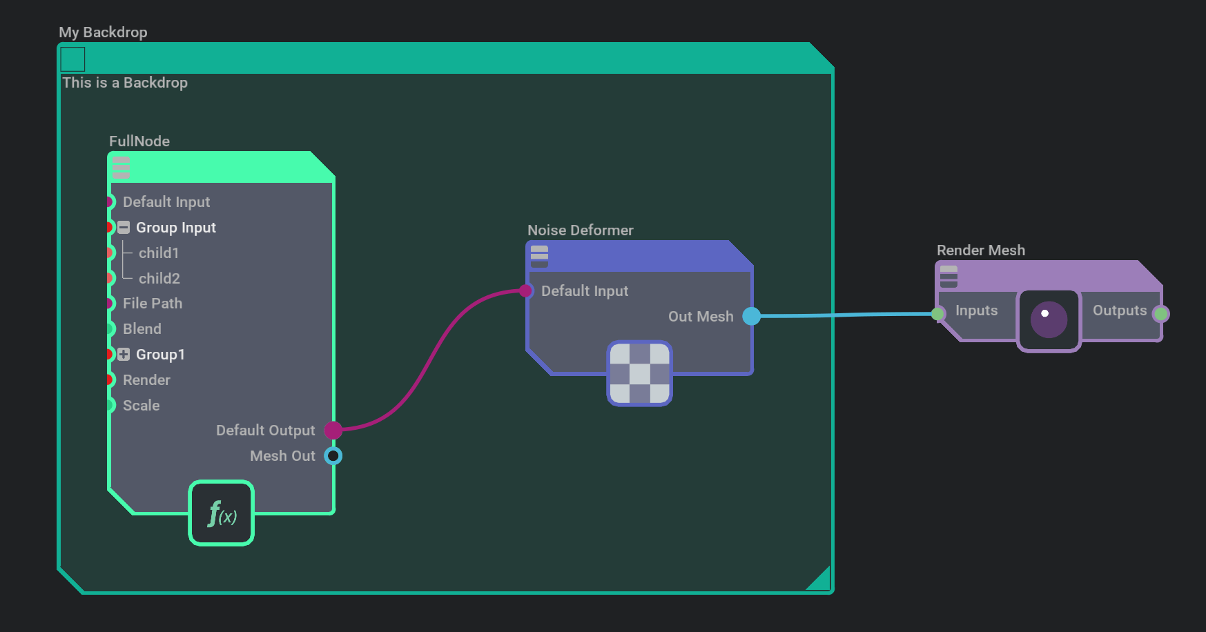 Graph Delegate — omni.kit.graph.docs 1.2.1 documentation