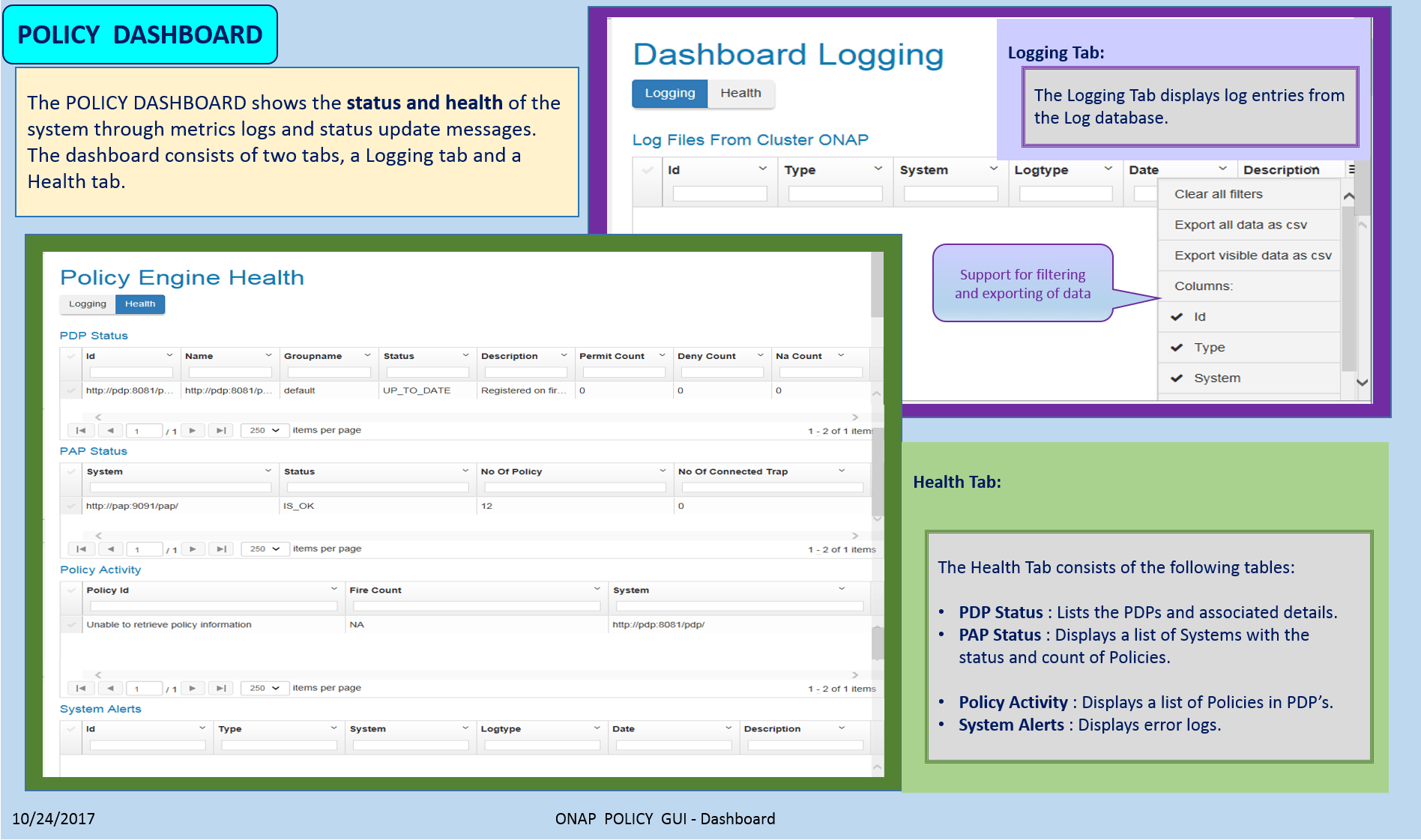 Policy GUI — onap master documentation