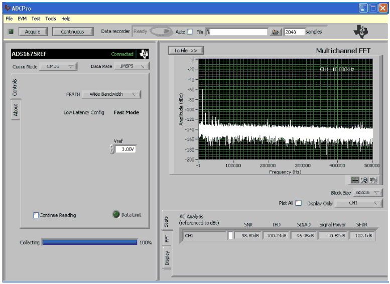 Leveraging Commerciallyavailable, Offtheshelf FPGA Boards and