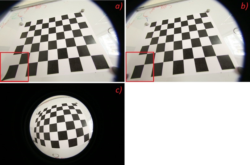 OpenCV Fisheye camera model