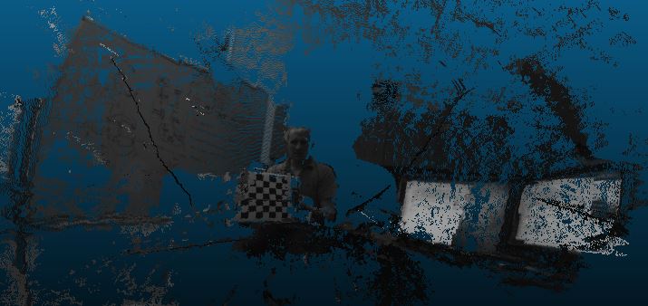 OpenCV Omnidirectional Camera Calibration