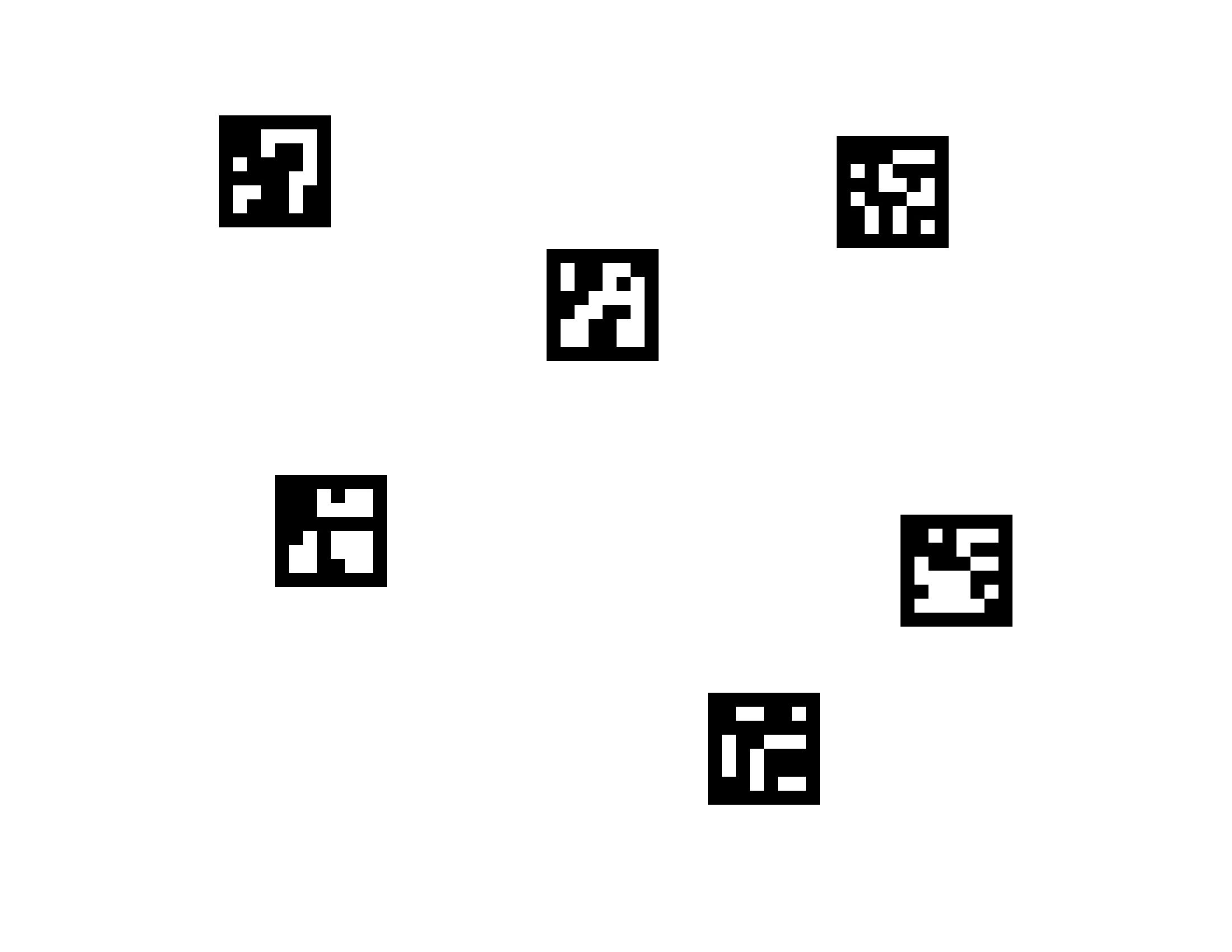 OpenCV Detection of ArUco Markers