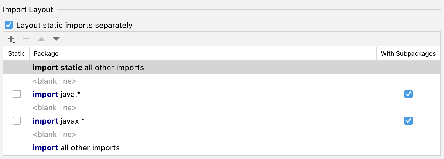 IntelliJ OpenOlat Documentation